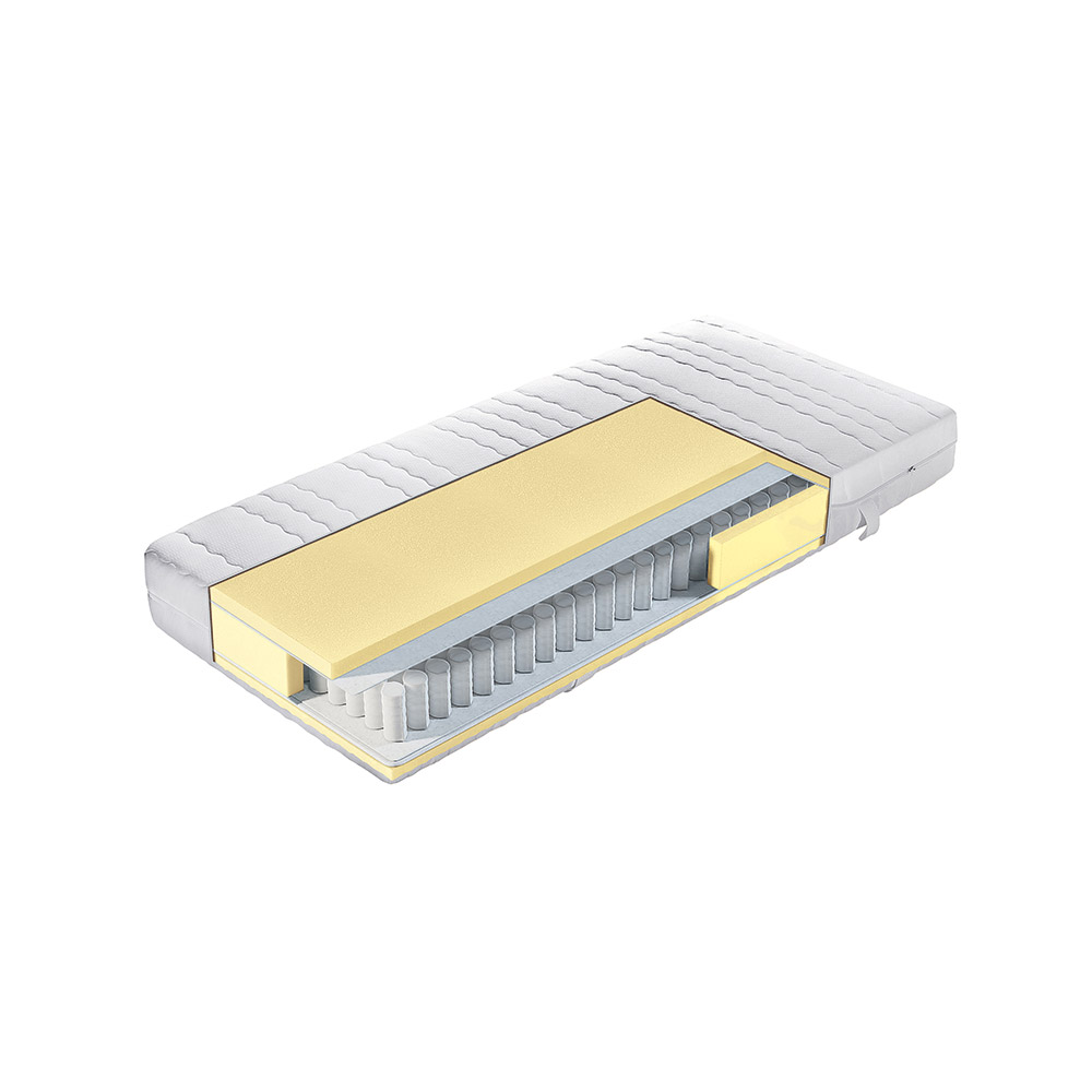 Kategorie Bild für Matratzen